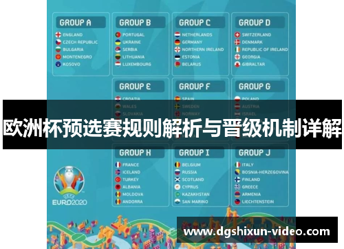 欧洲杯预选赛规则解析与晋级机制详解