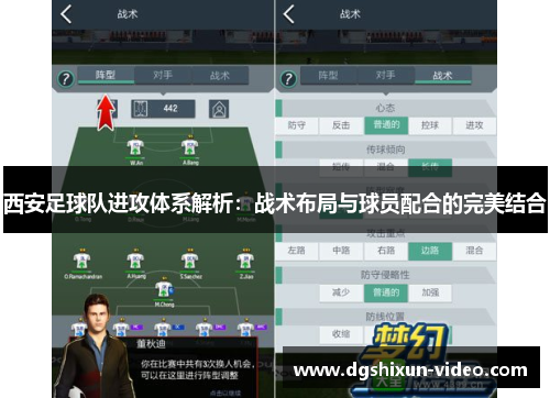 西安足球队进攻体系解析：战术布局与球员配合的完美结合